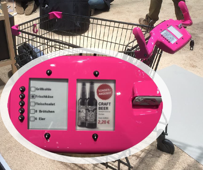 Source and copyright: T-Systems