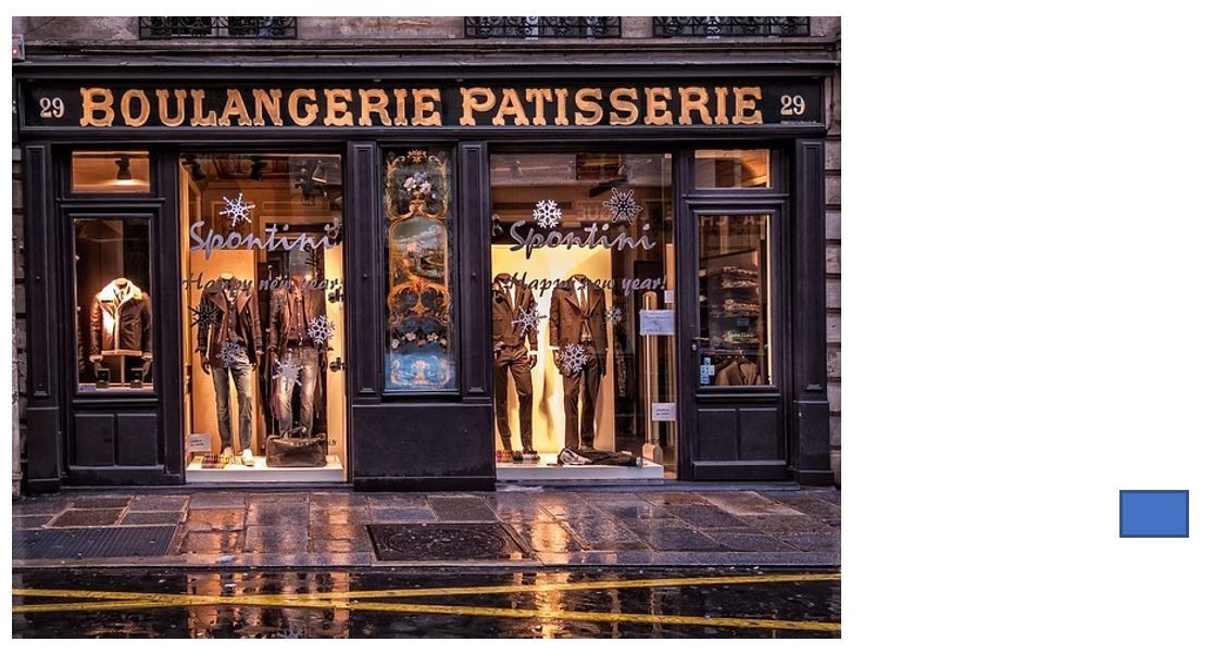 Left: a beautiful storefront (Source: upliftingblog.com); right: the size of a computer screen (in approximate scale)