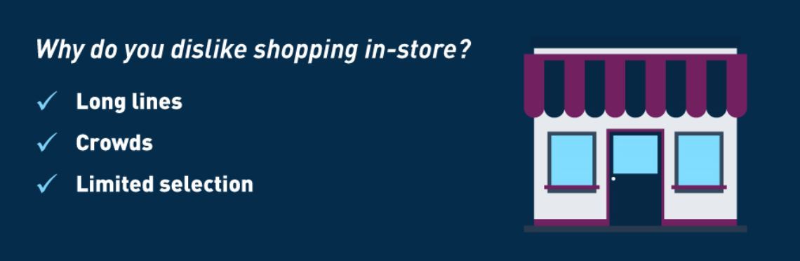 Wirecard Survey: What in-store shoppers dislike most