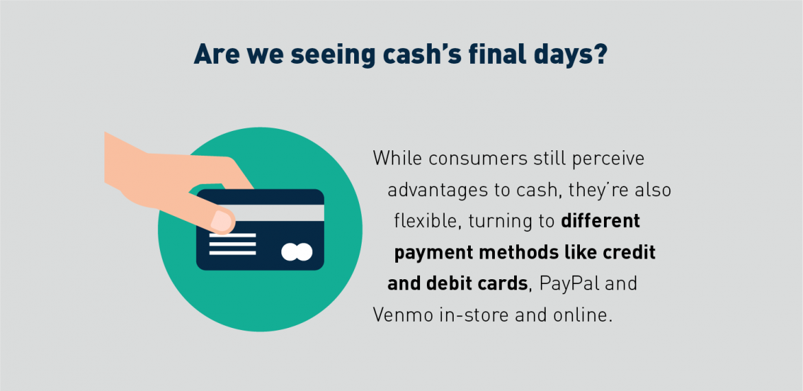 Are we seeing cash’s final days?