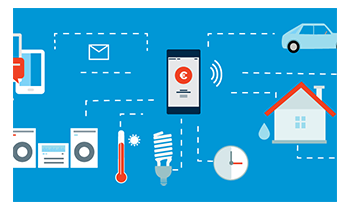 Accepting Credit Cards