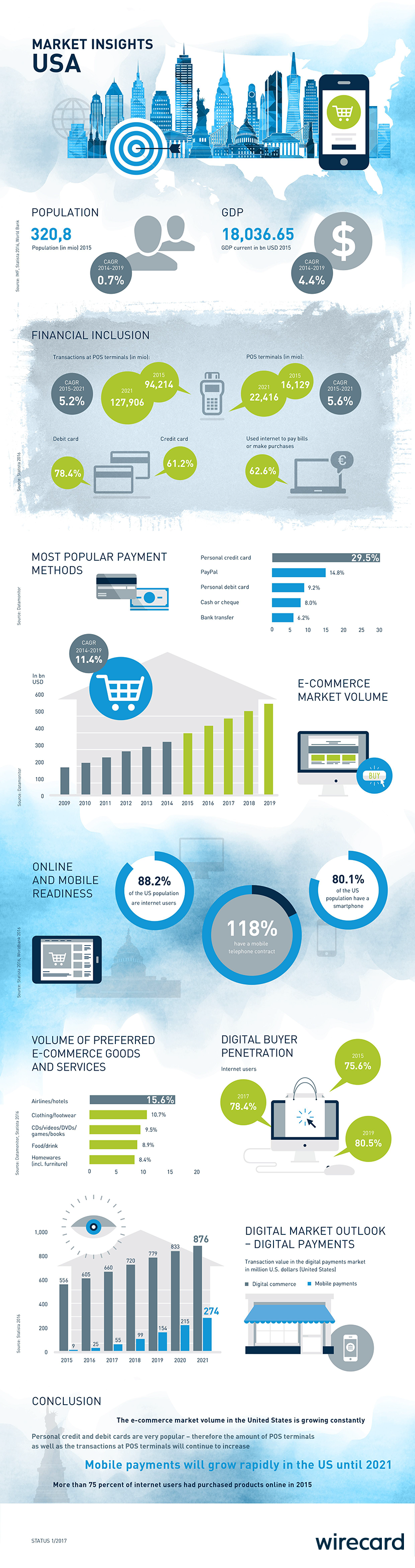 download microsoft internet security and acceleration