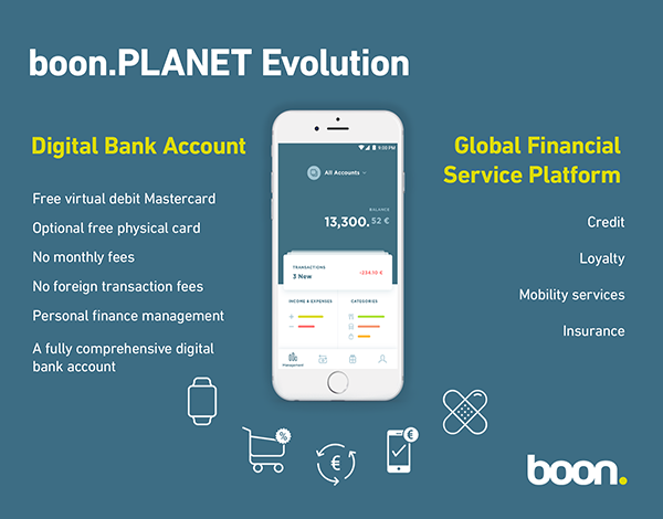 Wirecard Wirecard Launches Boon Planet First Payment App