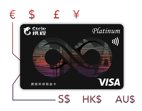 Wirecard and Ctrip, China’s largest travel company, launch multi-currency Visa cards Wirecard and Ctrip, China’s largest travel company, launch multi-currency Visa cards