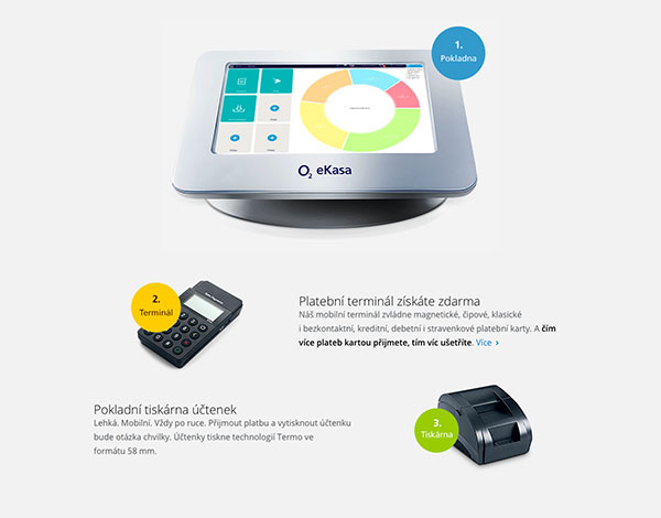Wirecard partners with O2 to offer mobile Point-of-Sale solutions in the Czech Republic Wirecard partners with O2 to offer mobile Point-of-Sale solutions in the Czech Republic